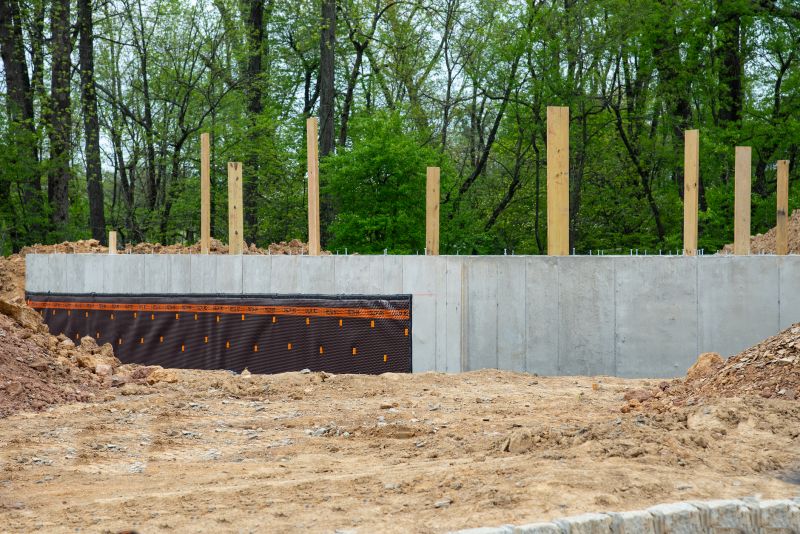 What Is A Concrete Foundation And Why Proper Installation Matters